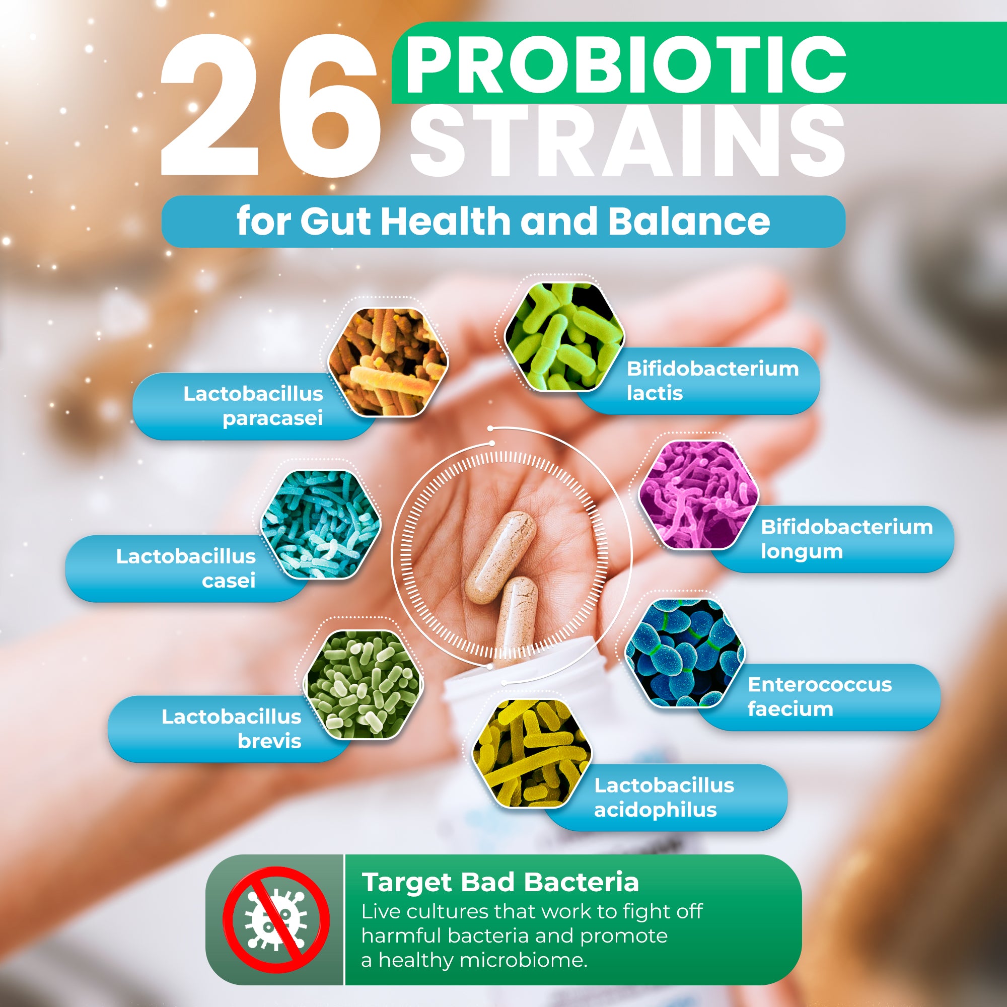 MicroBiome Restore 26 Strains