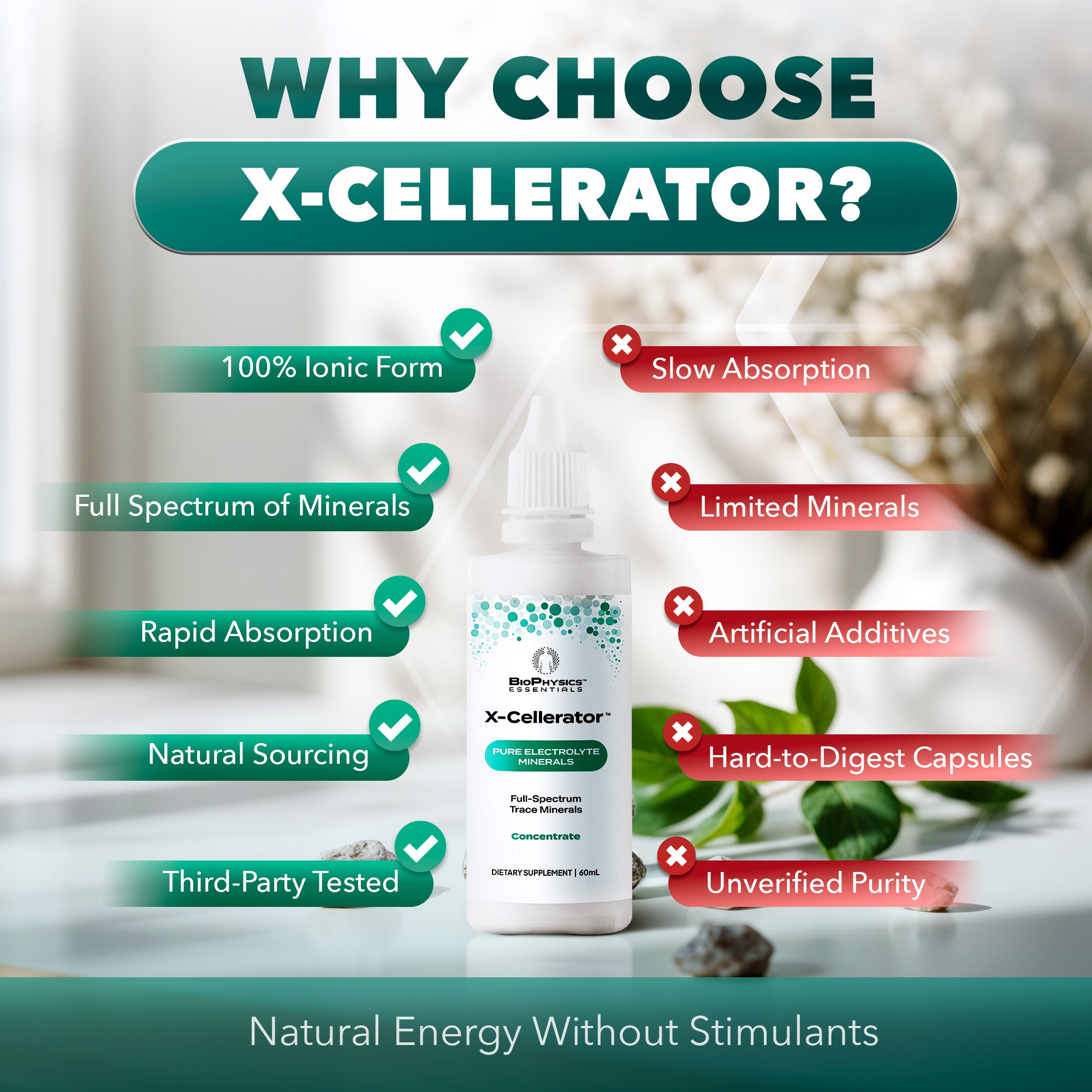 X-Cellerator Full Spectrum Trace Minerals