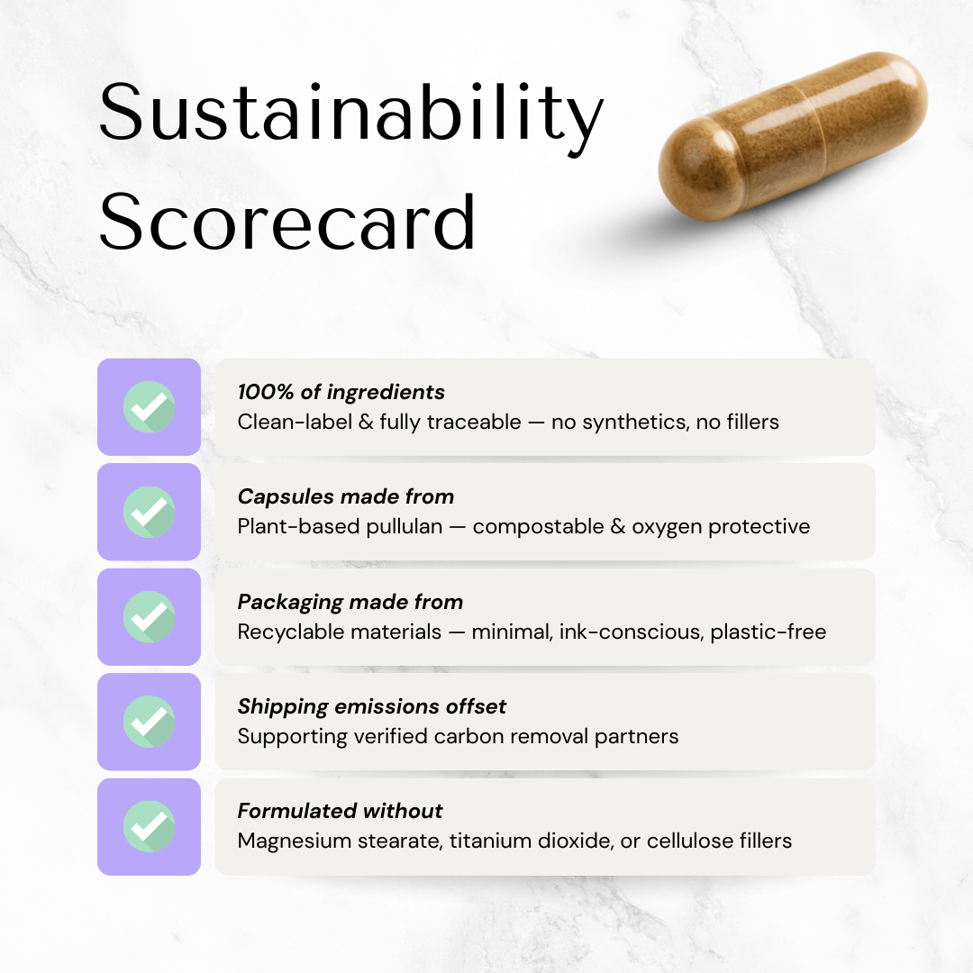MicroBiome Restore's sustainability scorecard with a capsule on a white background